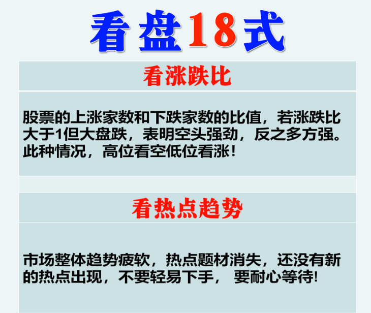 炒股要盯盘吗？