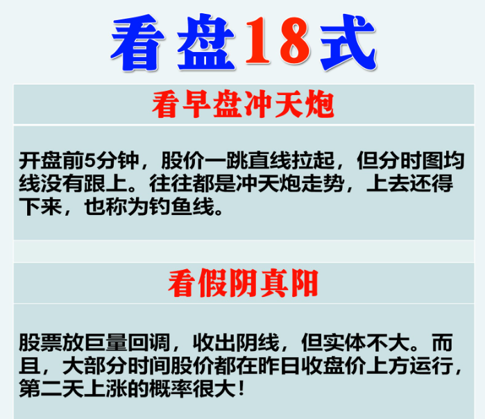 炒股要盯盘吗？