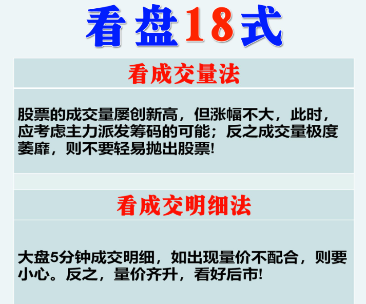 炒股要盯盘吗？