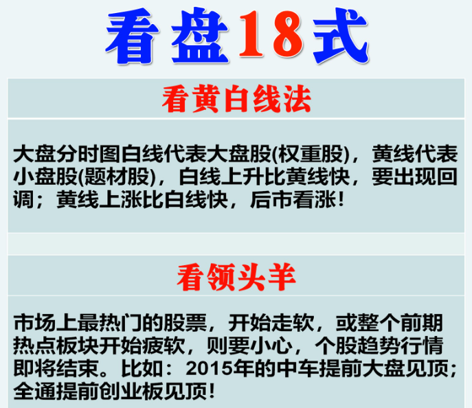 炒股要盯盘吗？