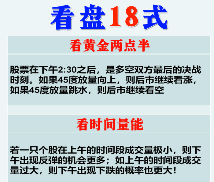 炒股要盯盘吗？