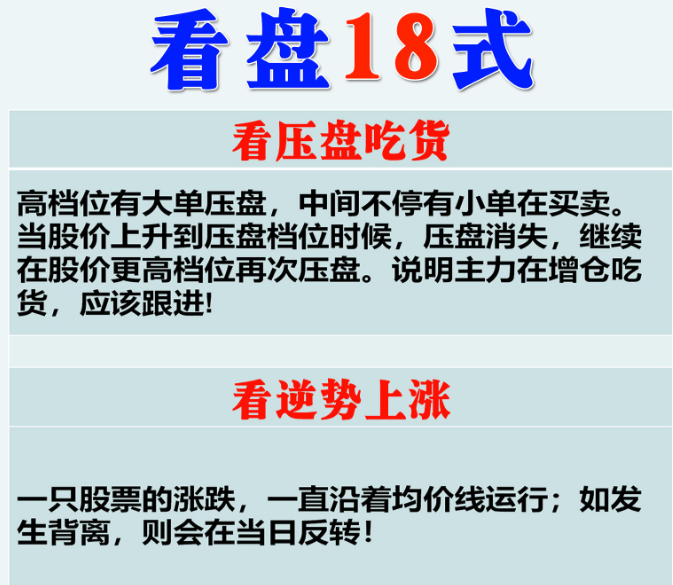 炒股要盯盘吗？