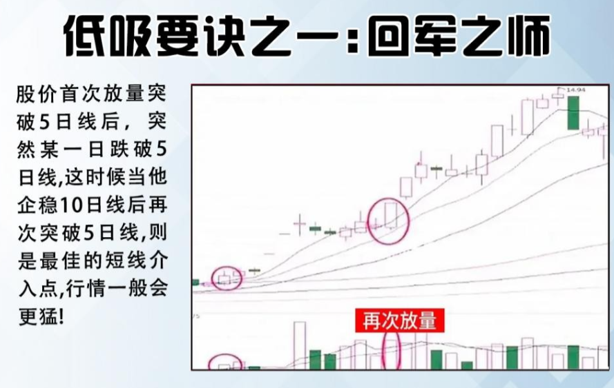 大跌后的股票很便宜我们为什么不敢买？