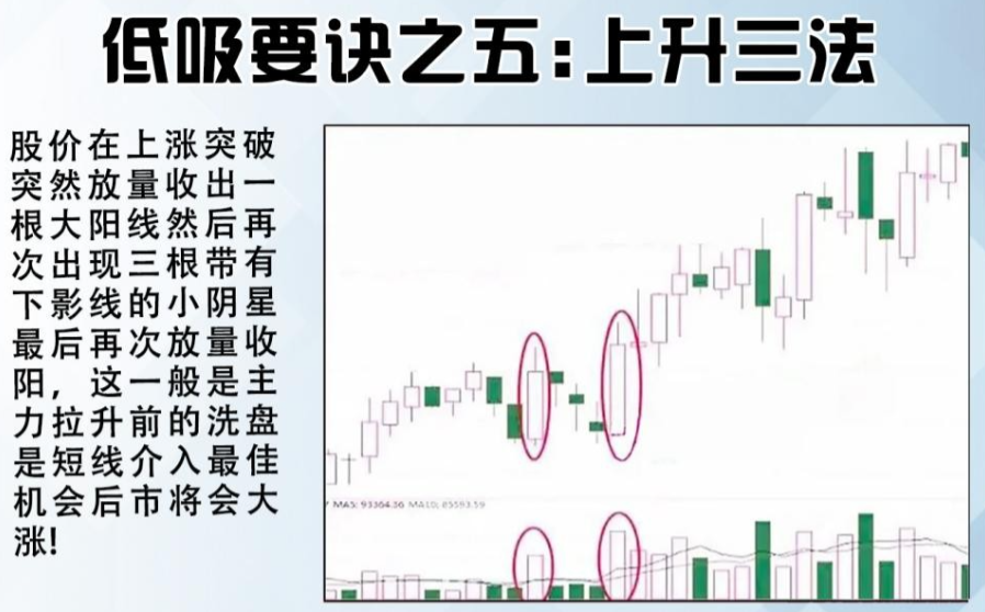 大跌后的股票很便宜我们为什么不敢买？