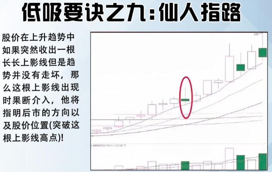 大跌后的股票很便宜我们为什么不敢买？