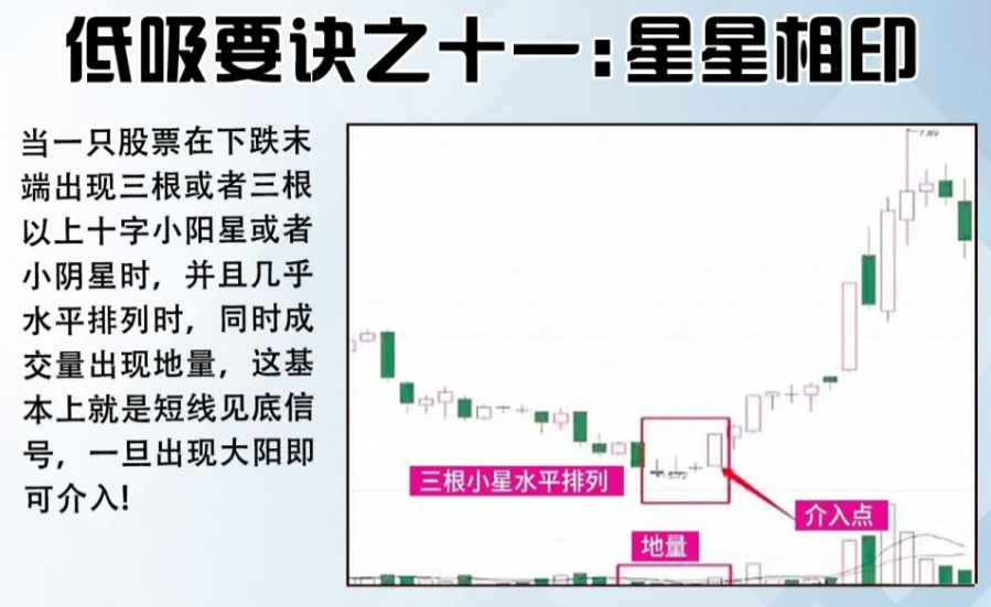 大跌后的股票很便宜我们为什么不敢买？