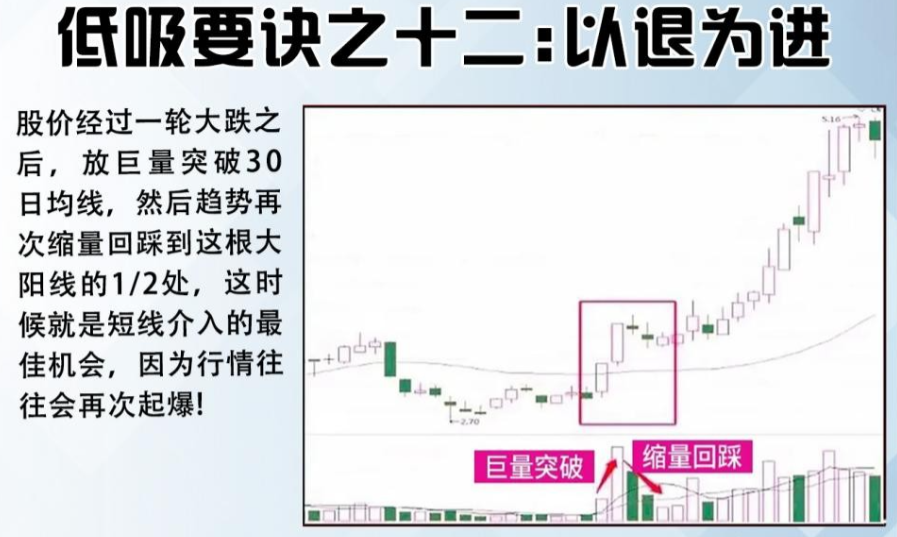 大跌后的股票很便宜我们为什么不敢买？
