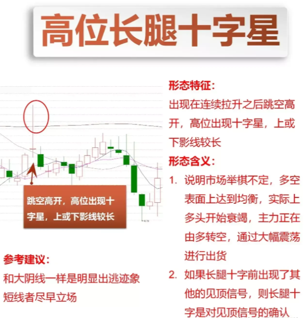炒股亏很多钱怎么办？