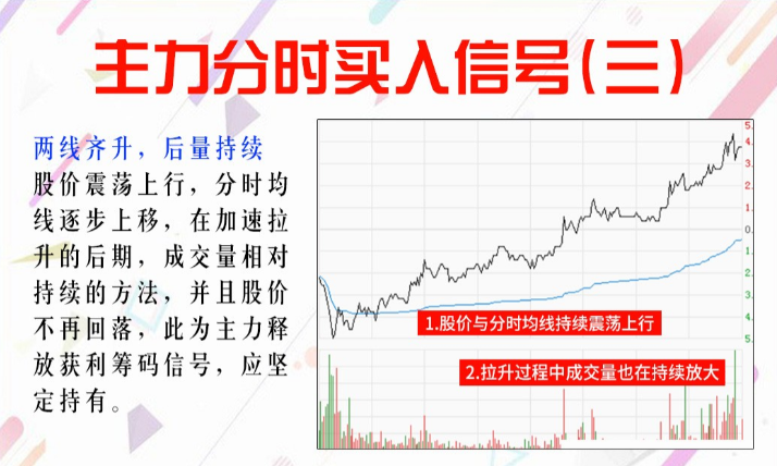 小散户小资金如何做大？