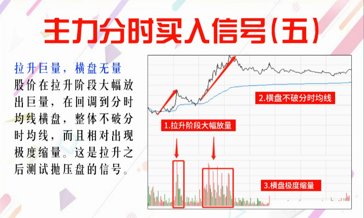 小散户小资金如何做大？