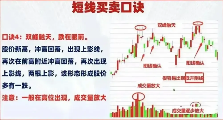 怎么样才能在炒股市场中赚到钱呢？