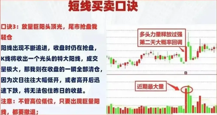 怎么样才能在炒股市场中赚到钱呢？