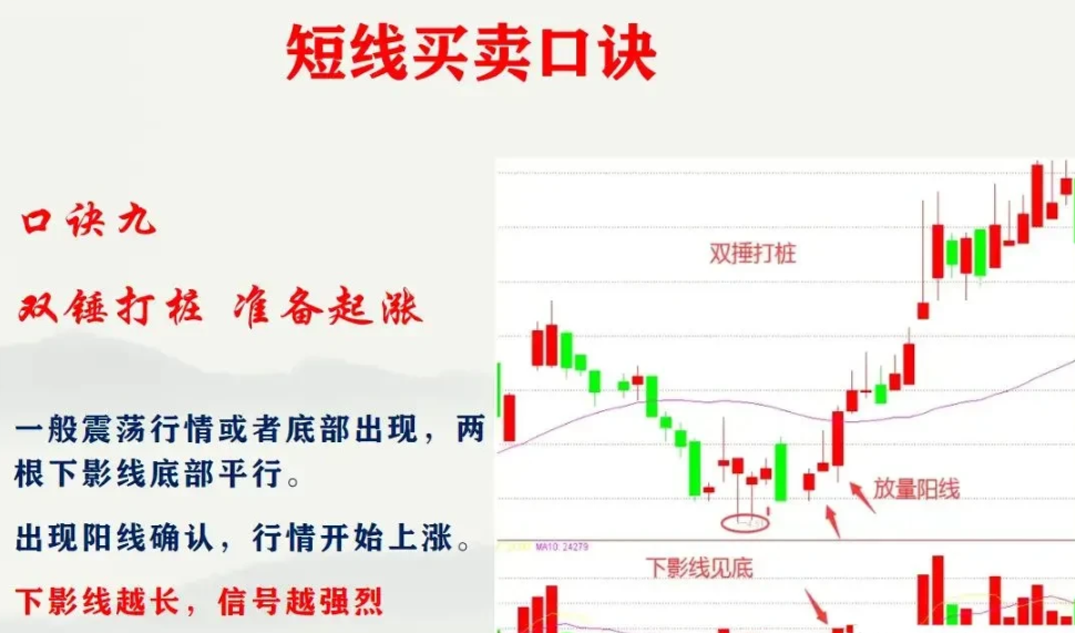 散户为什么永远是韭菜？