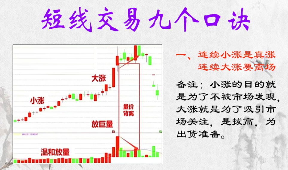 短线炒股什么方法最好？