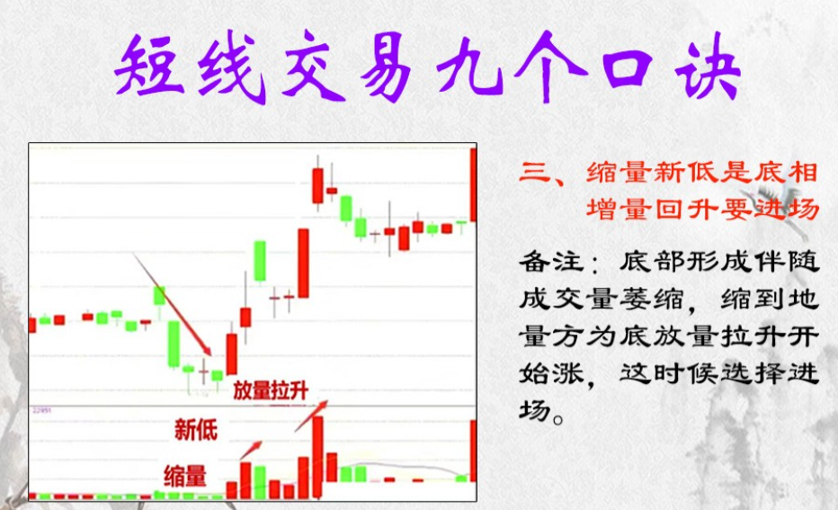 终于有人把频繁交易的危害说透了看懂少走十年弯路！