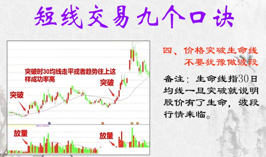 终于有人把频繁交易的危害说透了看懂少走十年弯路！