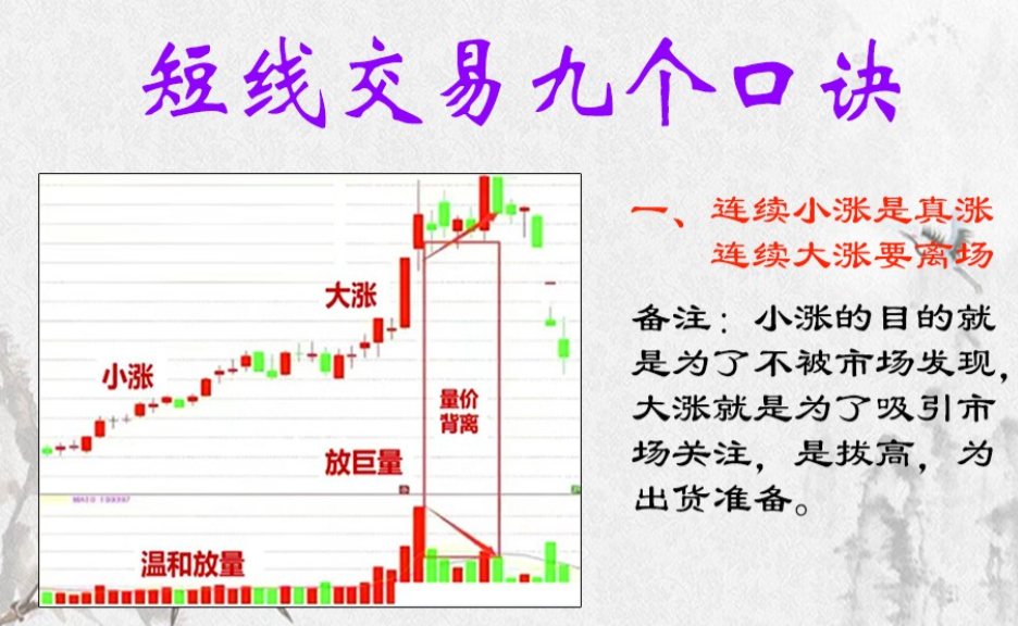 终于有人把频繁交易的危害说透了看懂少走十年弯路！