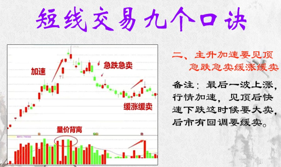终于有人把频繁交易的危害说透了看懂少走十年弯路！