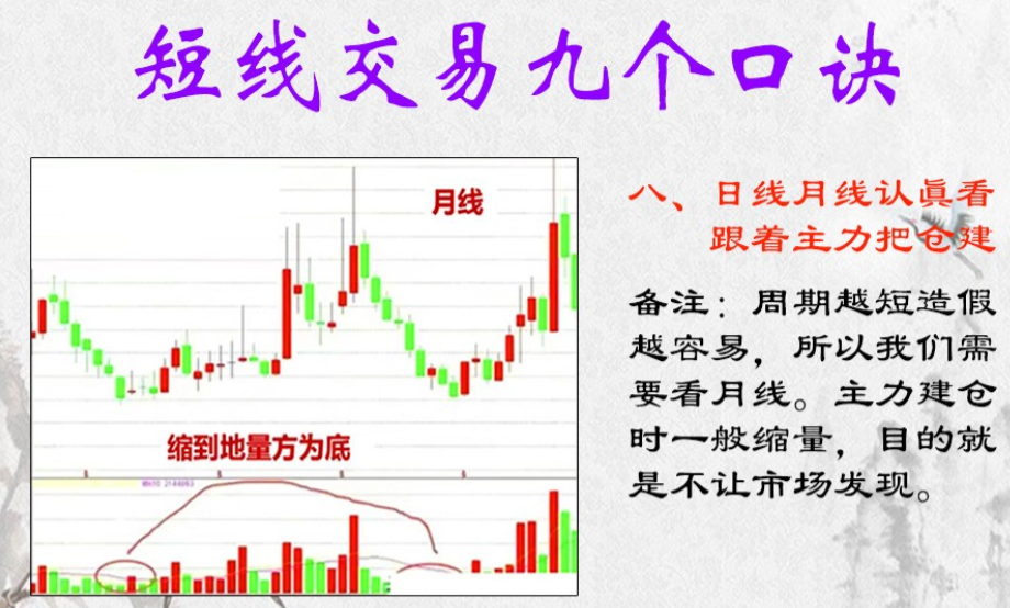 终于有人把频繁交易的危害说透了看懂少走十年弯路！