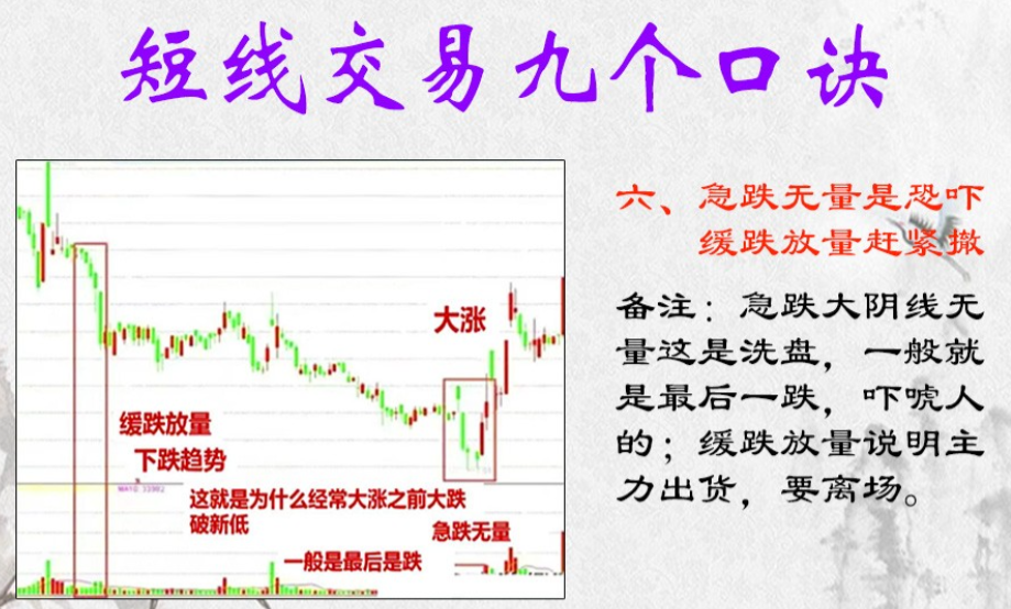 终于有人把频繁交易的危害说透了看懂少走十年弯路！