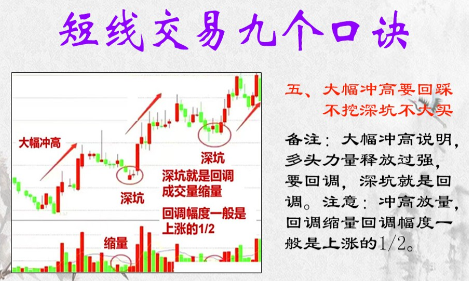 终于有人把频繁交易的危害说透了看懂少走十年弯路！