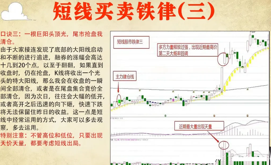 终于有人把频繁交易的危害说透了看懂少走十年弯路！