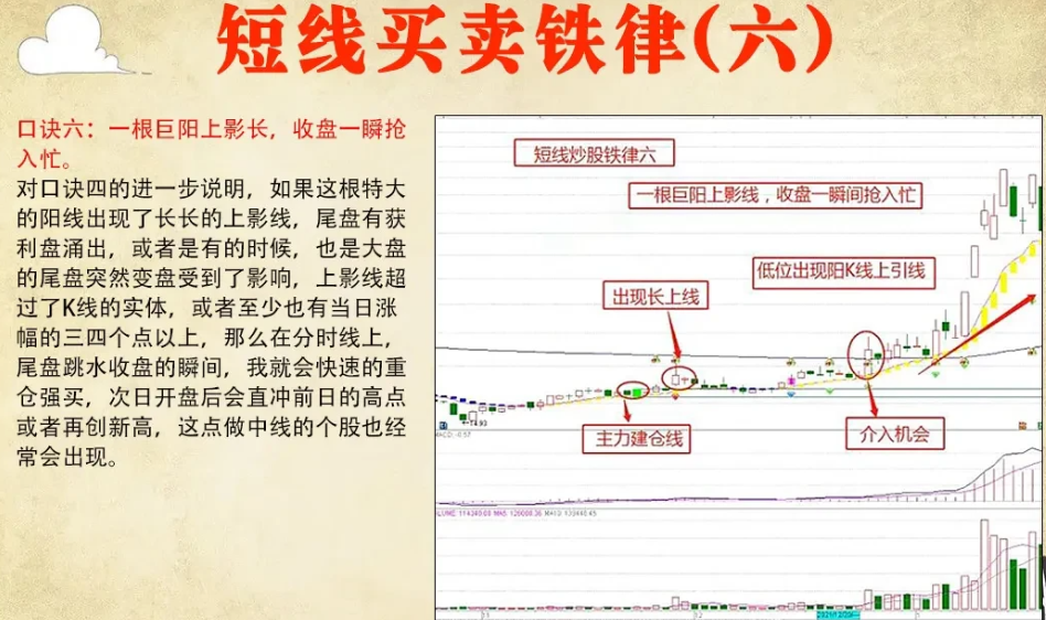 终于有人把频繁交易的危害说透了看懂少走十年弯路！
