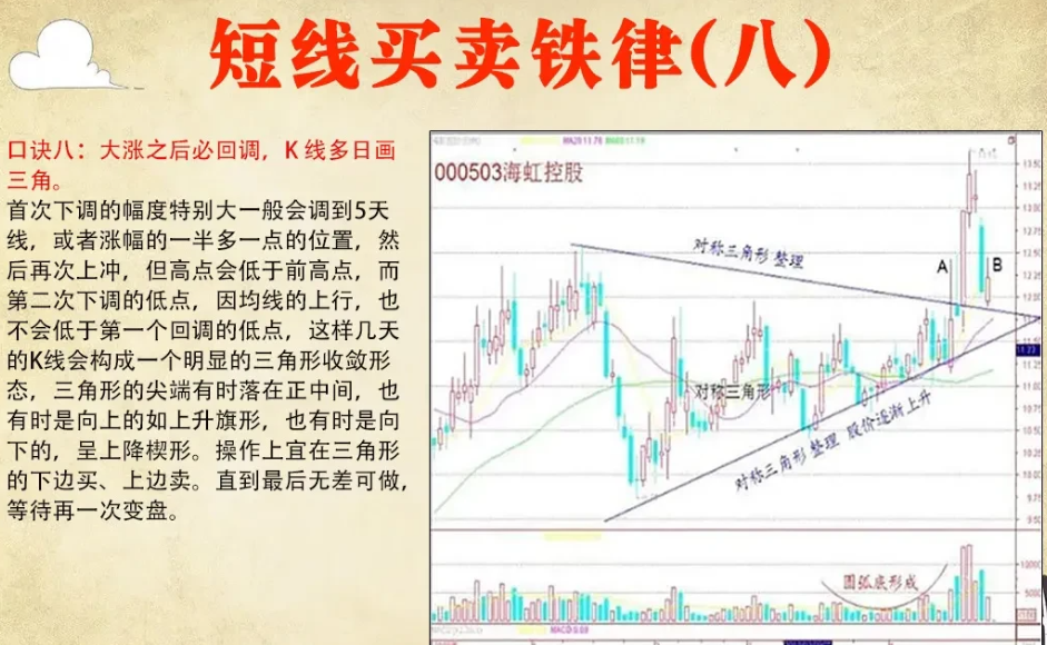 终于有人把频繁交易的危害说透了看懂少走十年弯路！