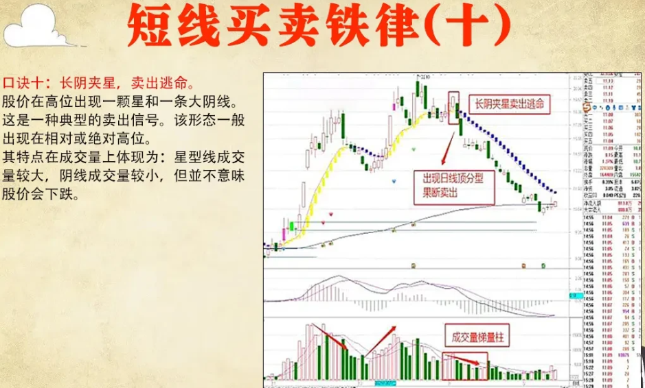 终于有人把频繁交易的危害说透了看懂少走十年弯路！