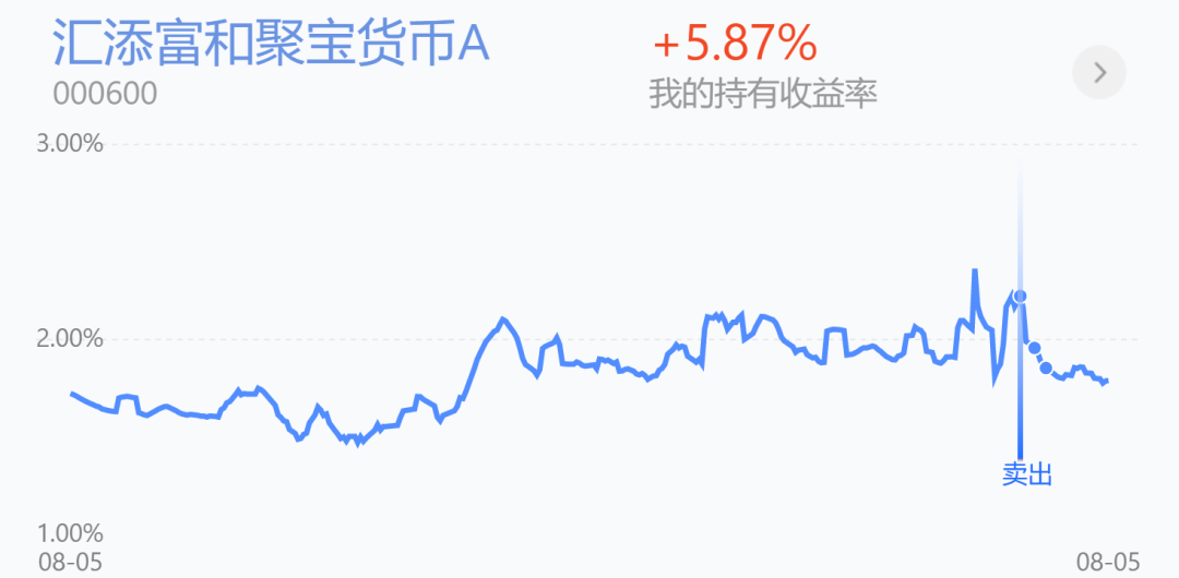 买国内基金好还是国外基金好？