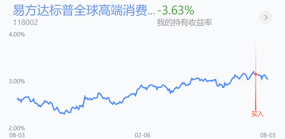 买国内基金好还是国外基金好？