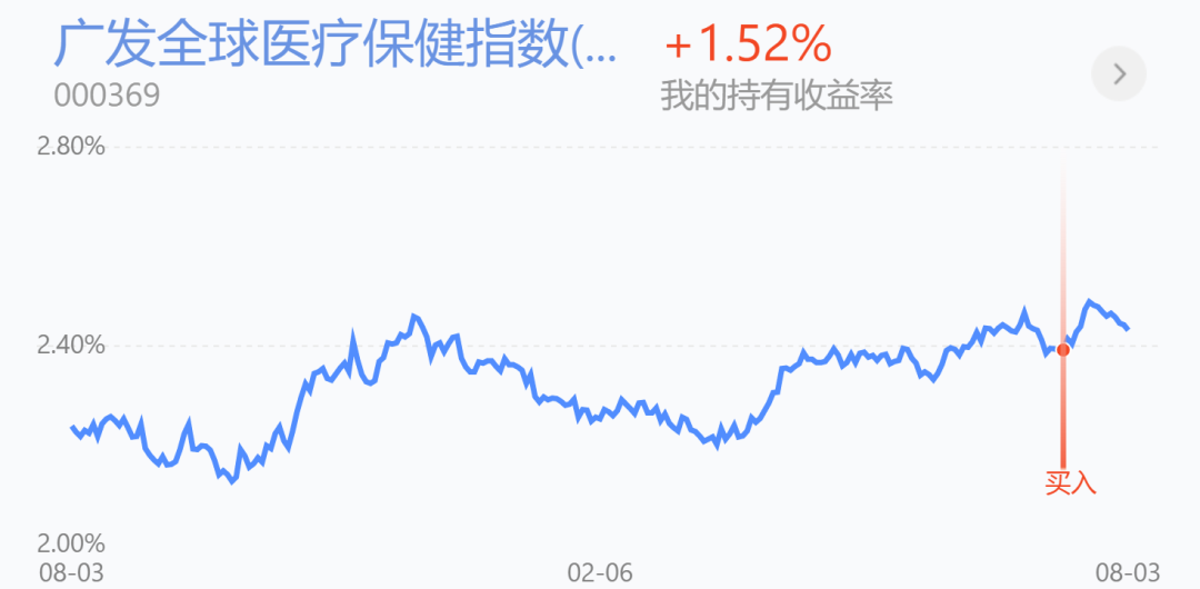 买国内基金好还是国外基金好？