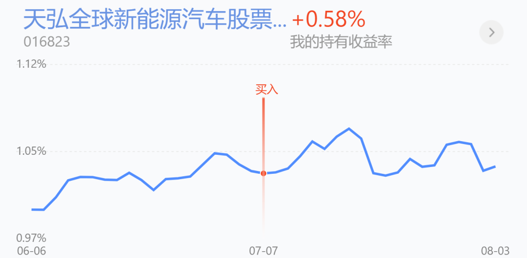 买国内基金好还是国外基金好？