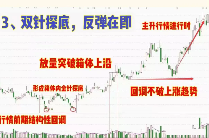 短线高手操作的铁律及赚钱思路一定要好好牢记！