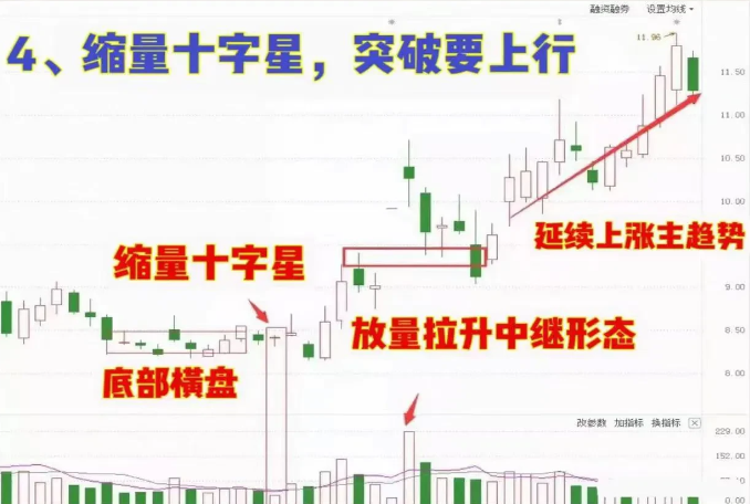 短线高手操作的铁律及赚钱思路一定要好好牢记！