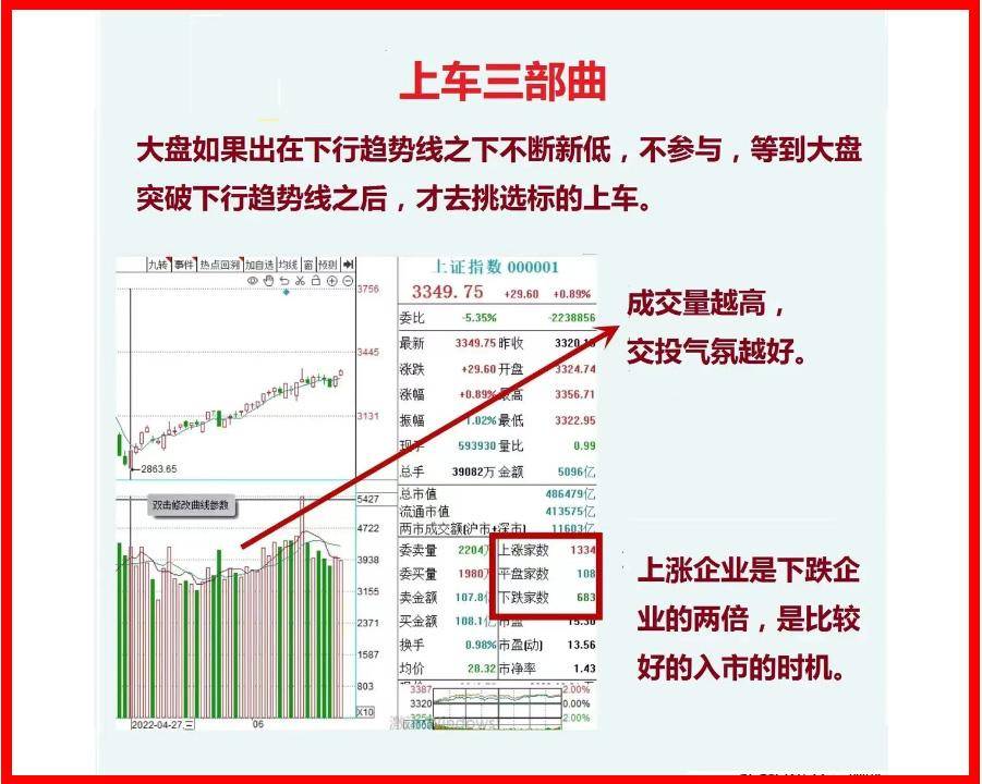 短线高手操作的铁律及赚钱思路一定要好好牢记！