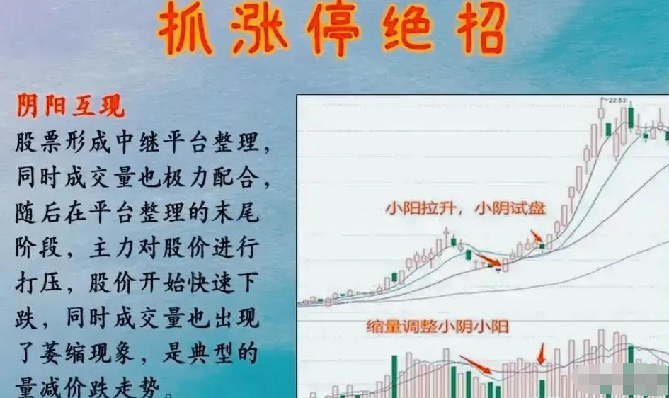 股票涨停前有什么特征？股票涨停的信号！