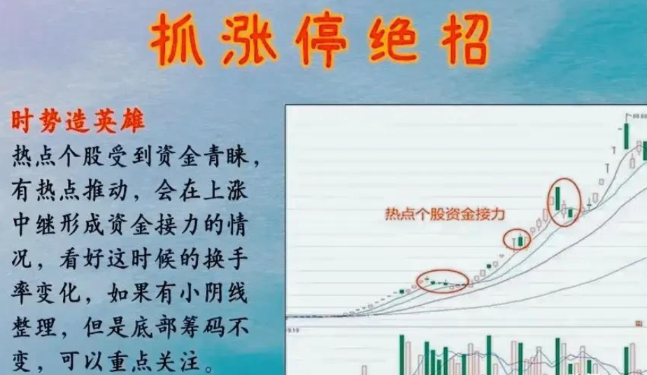 股票涨停前有什么特征？股票涨停的信号！
