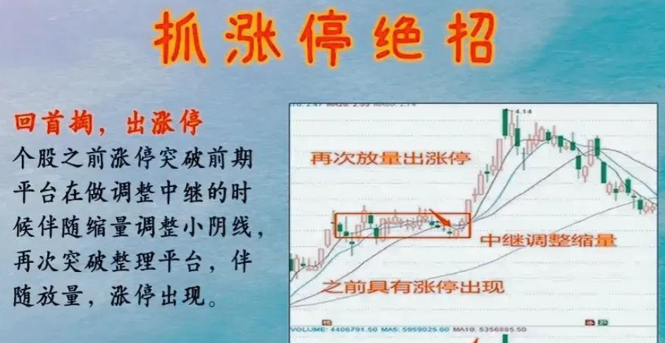股票涨停前有什么特征？股票涨停的信号！