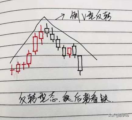 炒股悟道是种什么样的体验？