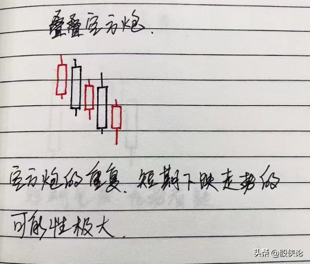 炒股悟道是种什么样的体验？