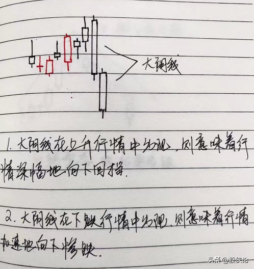 炒股悟道是种什么样的体验？