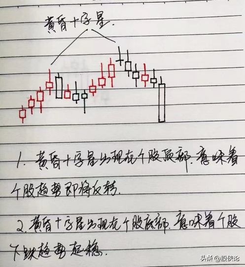 炒股悟道是种什么样的体验？