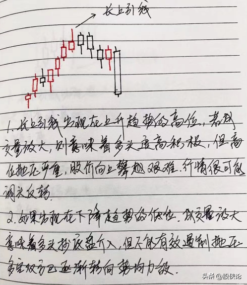 炒股悟道是种什么样的体验？
