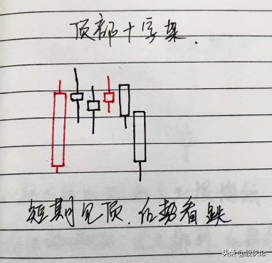 炒股悟道是种什么样的体验？
