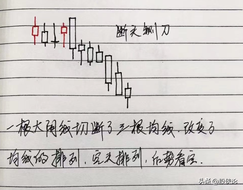 炒股悟道是种什么样的体验？