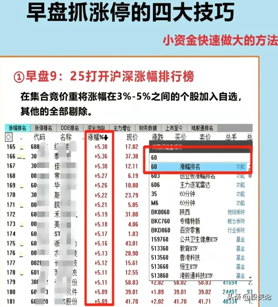 如何才能抓到涨停板？
