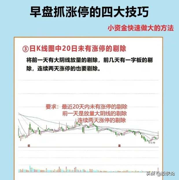 如何才能抓到涨停板？