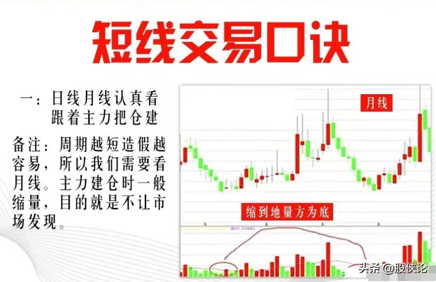 股市有什么超短线交易与打板的实战技巧或者经验？