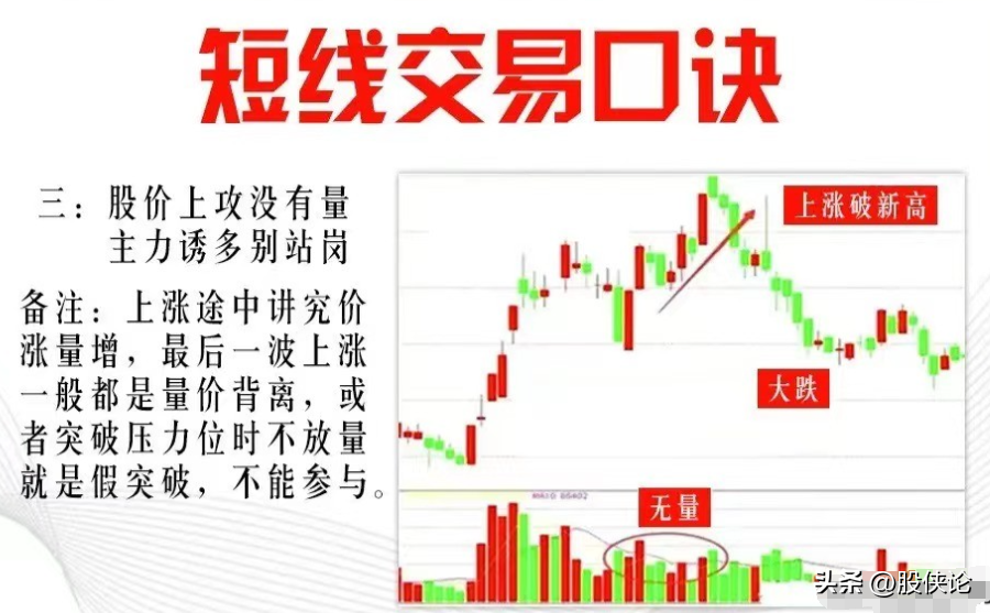 股市有什么超短线交易与打板的实战技巧或者经验？